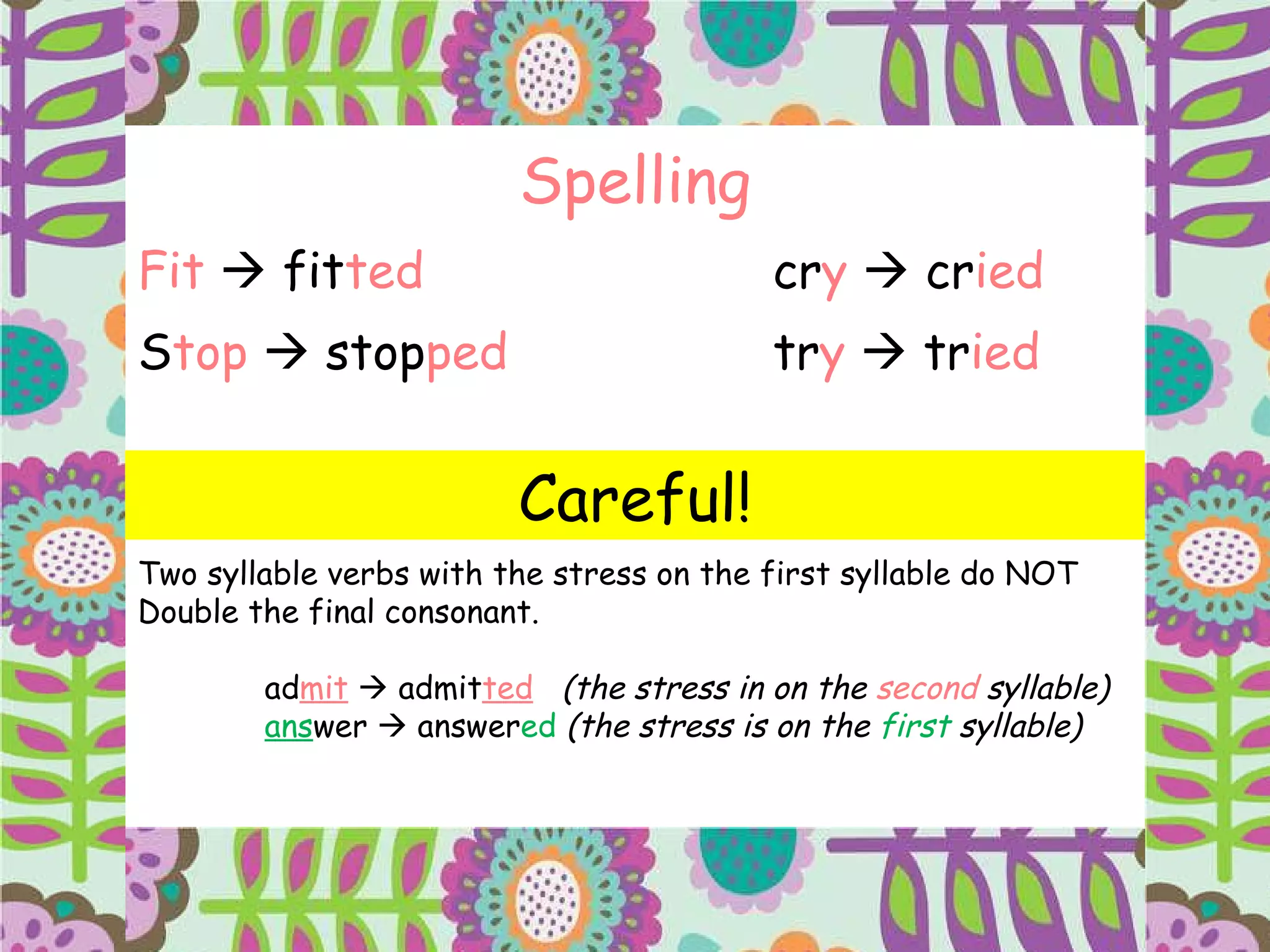 Spelling Fit     fit ted cr y     cr ied S top     stop ped tr y     tr ied Careful! Two syllable verbs with the stress on the first syllable do NOT  Double the final consonant. ad mit     admit ted   (the stress in on the  second  syllable) ans wer    answer ed   (the stress is on the  first  syllable) 