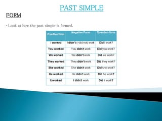 PAST SIMPLE
FORM
• Look at how the past simple is formed.
 