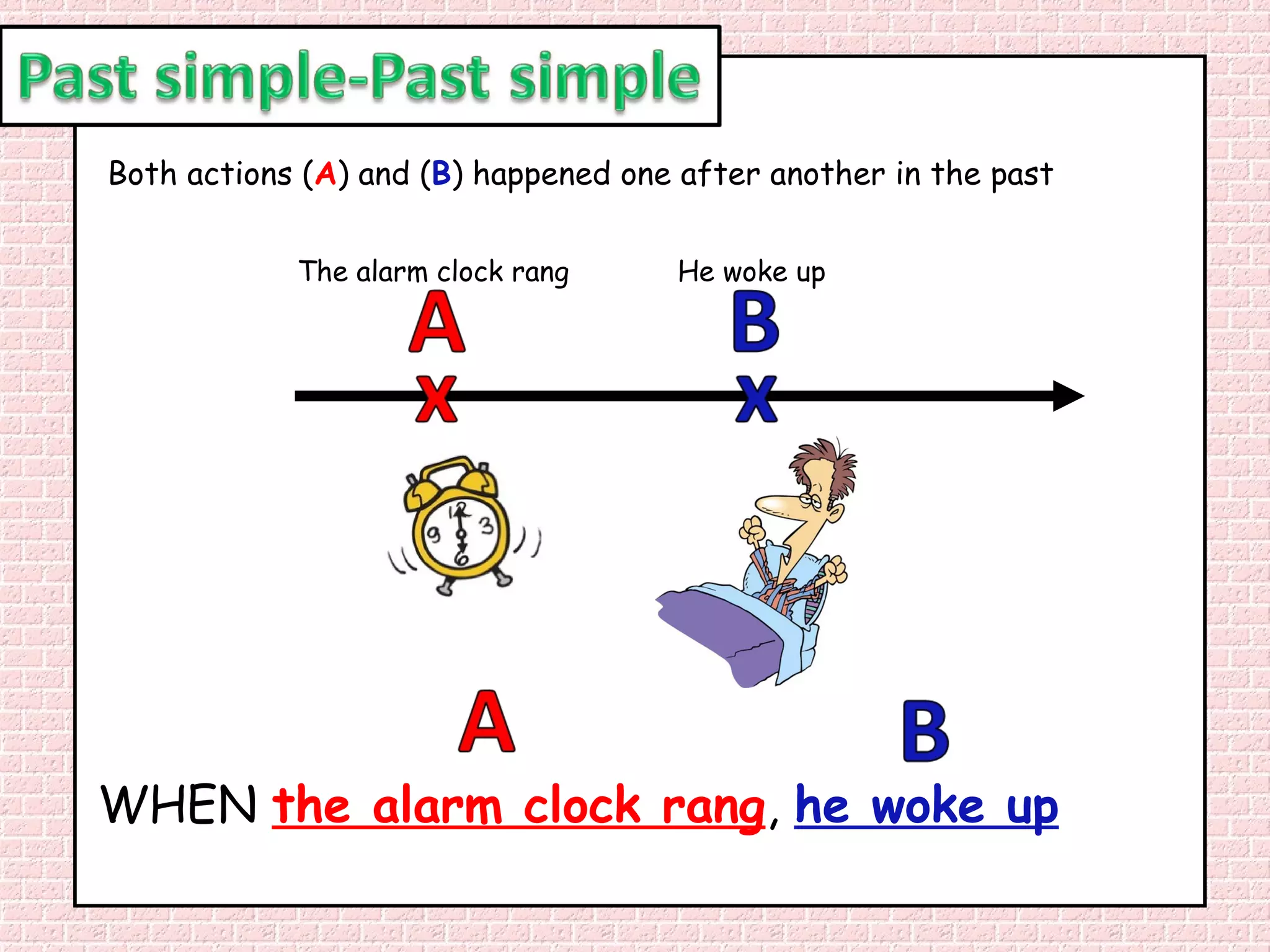 Both actions (A) and (B) happened one after another in the past


            The alarm clock rang     He woke up




WHEN the alarm clock rang, he woke up
 
