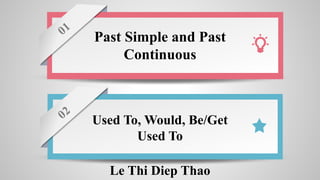 Le Thi Diep Thao
Past Simple and Past
Continuous
Used To, Would, Be/Get
Used To
 