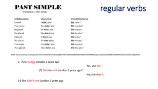 regular verbs
Źródło: https://www.bing.com/images/search?view=detailV2&ccid=d9wa6Qef&id=AFD1C3182DC828285035A81349B27AE7A7F99B78&q=past+simple&simid=608051741384707671&selectedIndex=2&ajaxhist=0
(+) She visited London 2 years ago.
(?) Did she visit London 2 years ago?
Yes, she did.
No, she didn’t.
(-) She didn’t visit London 2 years ago.
 
