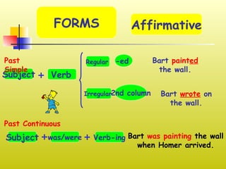 Affirmative Subject Verb   Regular   Irregular   -ed  2nd column FORMS Subject was/were Verb-ing Bart  paint ed  the wall. Bart  wrote  on the wall. Bart  was painting  the wall when Homer arrived. + + + Past Simple Past Continuous 