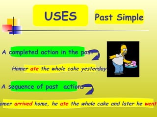 USES A completed action in the past A sequence of past  actions  Homer  ate  the whole cake yesterday. When Homer   arrived   home, he   ate   the whole cake and later he   went   to bed. Past Simple 