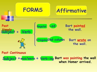 Affirmative
Subject Verb
Regular
Irregular
-ed
2nd column
FORMS
Subject was/were Verb-ing
Bart painted
the wall.
Bart wrote on
the wall.
Bart was painting the wall
when Homer arrived.
+
+ +
Past
Simple
Past Continuous
 