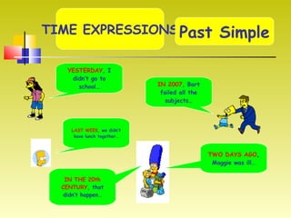 TIME EXPRESSIONSPast Simple
YESTERDAY, I
didn’t go to
school…
LAST WEEK, we didn’t
have lunch together…
TWO DAYS AGO,
Maggie was ill…
IN 2007, Bart
failed all the
subjects…
IN THE 20th
CENTURY, that
didn’t happen…
 