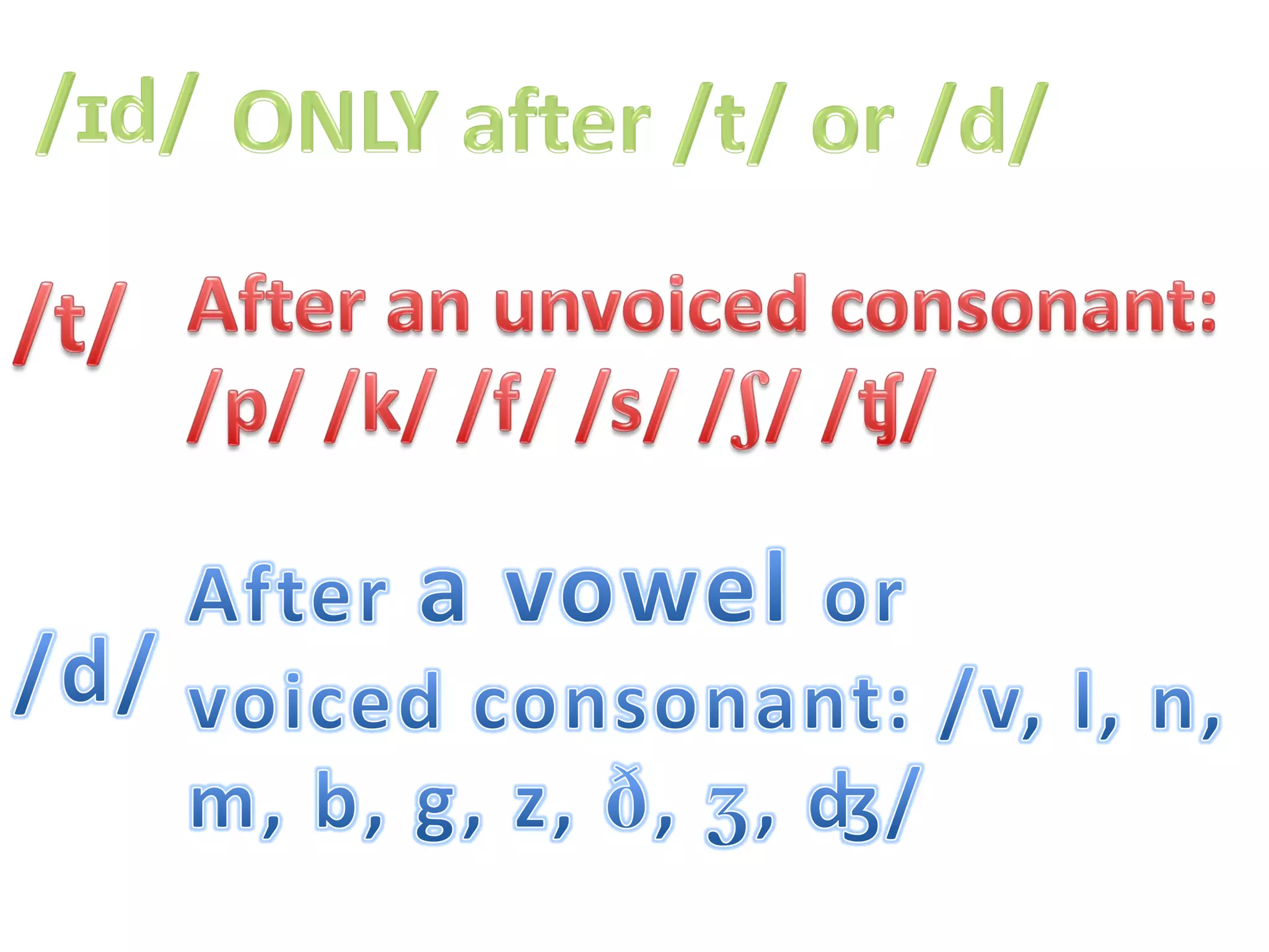 Past simple past continuous used to