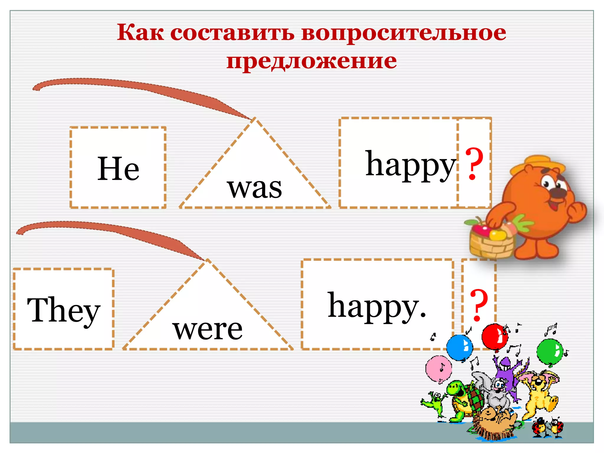He
They
was
were
happy.
happy.
?
?
Как составить вопросительное
предложение
 