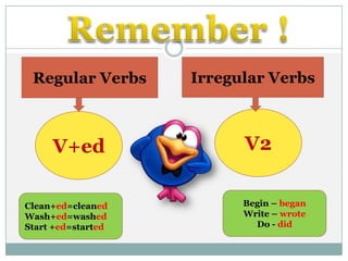 Regular Verbs Irregular Verbs
V2V+ed
Clean+ed=cleaned
Wash+ed=washed
Start +ed=started
Begin – began
Write – wrote
Do - did
 