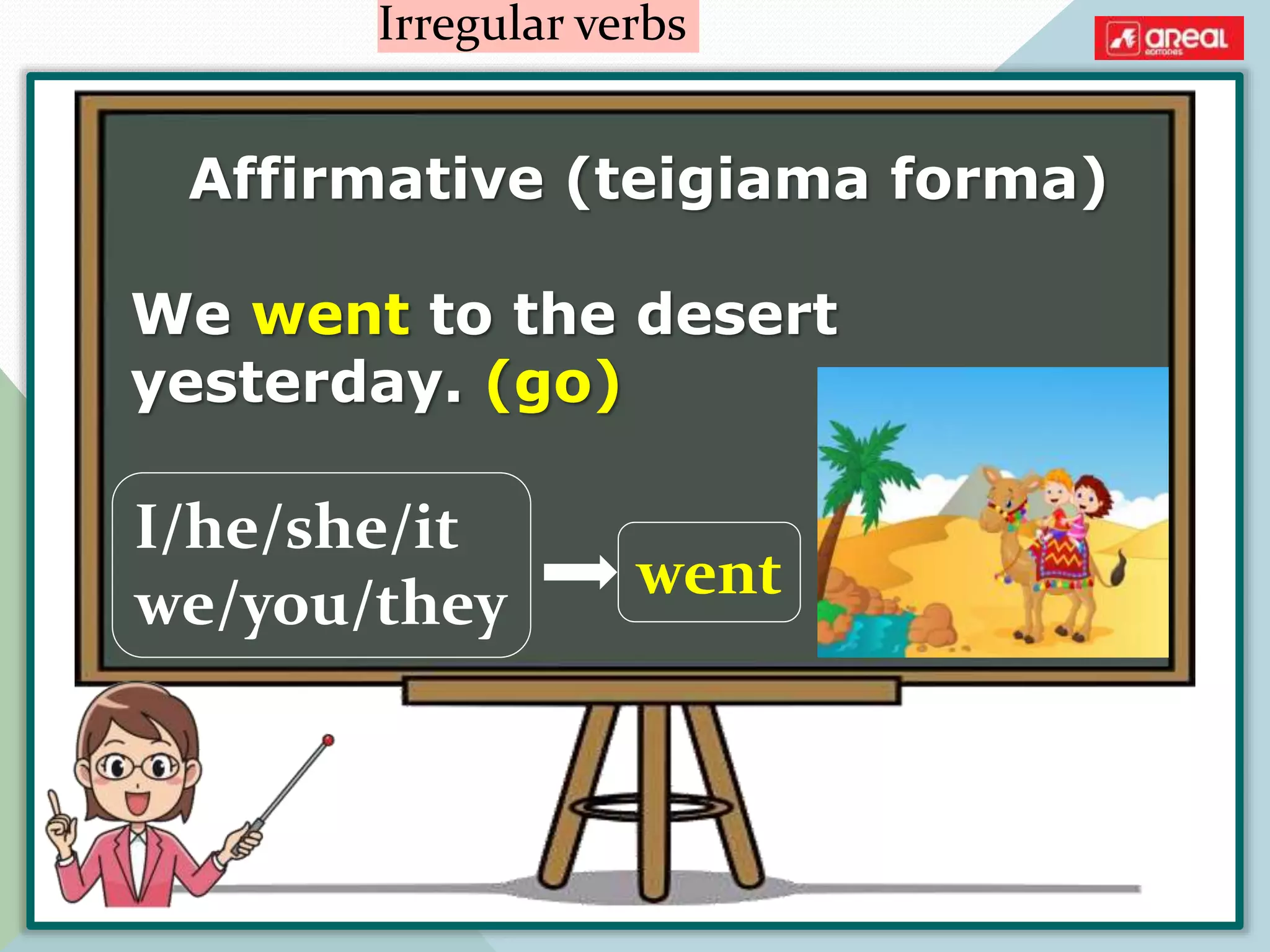 Affirmative (teigiama forma)
We went to the desert
yesterday. (go)
Irregular verbs
went
I/he/she/it
we/you/they
 