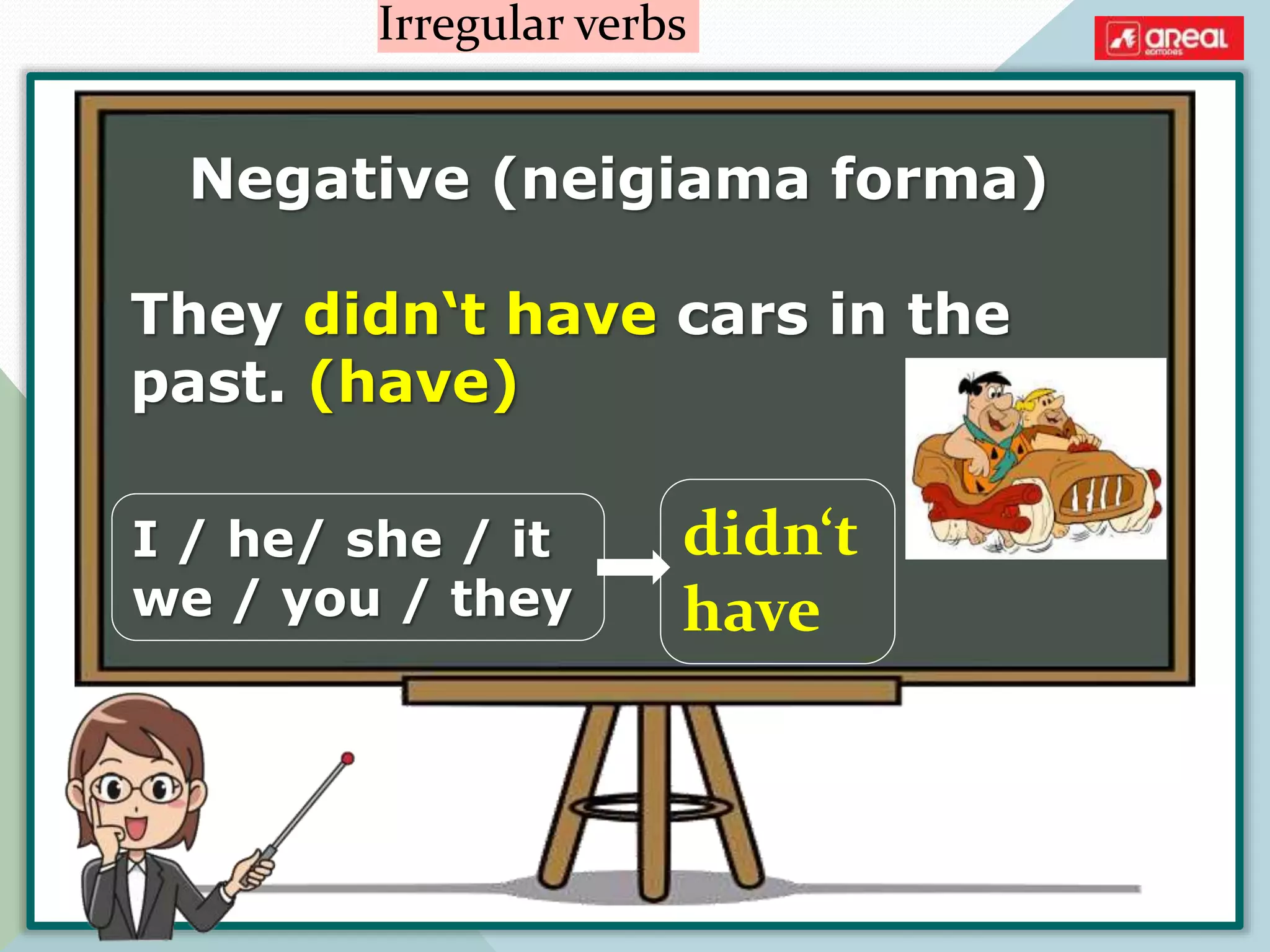Negative (neigiama forma)
They didn‘t have cars in the
past. (have)
Irregular verbs
I / he/ she / it
we / you / they
didn‘t
have
 