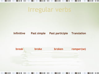 Past simple irregular verbs | PPT