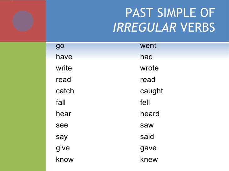 Past simple of to be