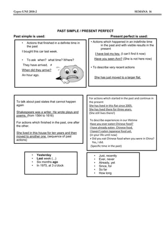 Cepre-UNI 2018-2 SEMANA 16
PAST SIMPLE / PRESENT PERFECT
Past simple is used: Present perfect is used:
TIME EXPRESSIONS:
• Actions that finished in a definite time in
the past
I bought this car last week.
• To ask when? what time? Where?
They have arrived. ≠
When did they arrive?
An hour ago.
• Actions which happened in an indefinite time
in the past and with visible results in the
present
I have lost my key. (I can’t find it now)
Have you seen Ann? (She is not here now)
• To describe very recent actions
She has just moved to a larger flat.
• To talk about past states that cannot happen
again
Shakespeare was a writer. He wrote plays and
poems. (from 1564 to 1616)
• For actions which finished in the past, one after
the other.
She lived in this house for ten years and then
moved to another one. (sequence of past
actions)
• For actions which started in the past and continue in
the present
She has lived in this flat since 2005.
She has lived there for three years.
(She still lives there!)
• To describe experiences in our lifetime
Have you ever eaten Chinese food?
I have already eaten Chinese food.
I haven’t eaten Japanese food yet.
(in your life until now)
≠ Did you eat Chinese food when you were in China?
Y Yes, I did.
(Specific time in the past)
• Yesterday
• Last week (...)
• Six months ago
• In 1975, at 3 o’clock
• Just, recently
• Ever, never
• Already, yet
• Since, for
• So far
• How long
 