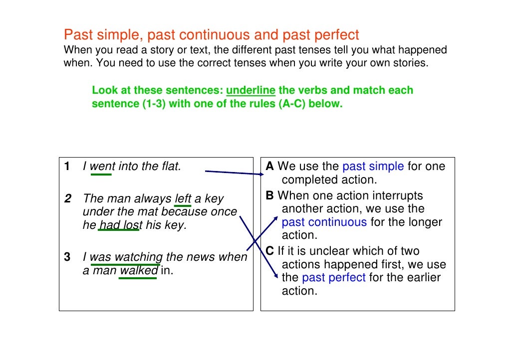 Past perfect tense ответы. Текст past simple past Continuous. Past Continuous past perfect. История в past Continuous. Past simple past Continuous past perfect упражнения.