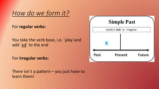 How do we form it?
For regular verbs:
You take the verb base, i.e. ´play´and
add ´ed´ to the end
For irregular verbs:
There isn´t a pattern – you just have to
learn them!
