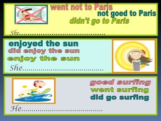 didn't go to Paris enjoyed the sun went surfing went not to Paris not goed to Paris She ........................................ 