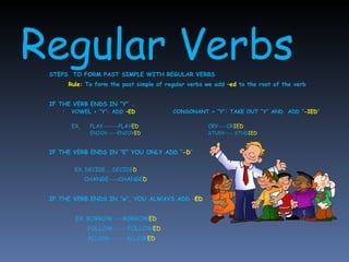 Regular Verbs STEPS  TO FORM PAST SIMPLE WITH REGULAR VERBS Rule:  To form the past simple of regular verbs we add  –ed  to the root of the verb IF THE VERB ENDS IN “Y” …  VOWEL + “Y”: ADD  –ED   CONSONANT + “Y”: TAKE OUT “Y” AND  ADD “ -IED ” EX,  PLAY-------PLAY ED CRY----CR IED ENJOY-----ENJOY ED STUDY---- STUD IED IF THE VERB ENDS IN “E” YOU ONLY ADD “ -D ”   EX. DECIDE……DECIDE D   CHANGE----CHANGE D IF THE VERB ENDS IN “w”, YOU ALWAYS ADD – ED   EX. BORROW----BORROW ED   FOLLOW------FOLLOW ED   ALLOW-------ALLOW ED 
