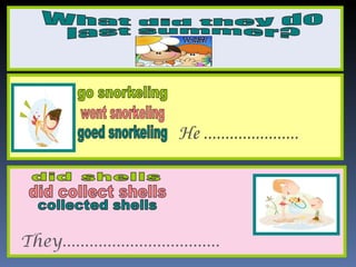 went snorkeling He ...................... What did they do last summer? 