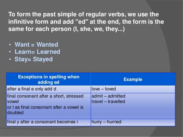 Past Simple Presentation Past Simple Presentation