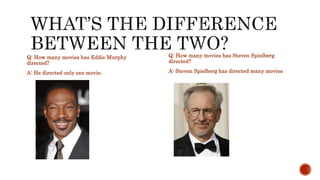 Q: How many movies has Eddie Murphy
directed?
A: He directed only one movie.
Q: How many movies has Steven Spielberg
directed?
A: Steven Spielberg has directed many movies
 