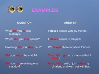 EXAMPLES
QUESTION ANSWER
What did you do last
Sundays?
I played soccer with my friends.
Where did you play soccer? I played soccer in the park.
How long did you stay there? We stayed there for about 2 hours.
Did you enjoy the match? Yes, I did. I got so exhausted but I
liked it.
Did you do something else
that day?
No, I didn’t. Well, I just called my
girlfriend and went out with her.
 