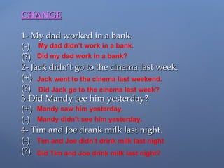 CHANGECHANGE
1- My dad worked in a bank.1- My dad worked in a bank.
(-)(-)
(?)(?)
2- Jack didn’t go to the cinema last week.2- Jack didn’t go to the cinema last week.
(+)(+)
(?)(?)
3-Did Mandy see him yesterday?3-Did Mandy see him yesterday?
(+)(+)
(-)(-)
4- Tim and Joe drank milk last night.4- Tim and Joe drank milk last night.
(-)(-)
(?)(?)
Jack went to the cinema last weekend.
Did my dad work in a bank?
My dad didn’t work in a bank.
Did Jack go to the cinema last week?
Mandy saw him yesterday.
Mandy didn’t see him yesterday.
Tim and Joe didn’t drink milk last night
Did Tim and Joe drink milk last night?
 