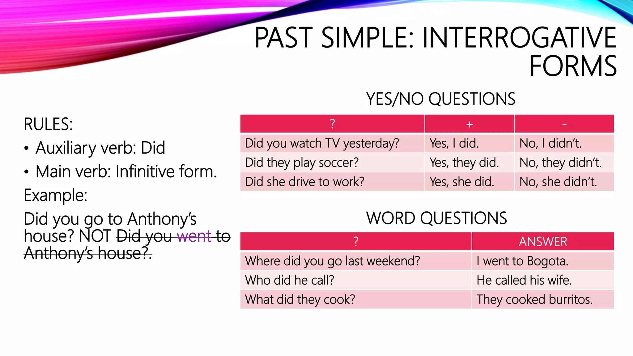 PAST SIMPLE: INTERROGATIVE
FORMS
RULES:
• Auxiliary verb: Did
• Main verb: Infinitive form.
Example:
Did you go to Anthony’s
house? NOT Did you went to
Anthony’s house?.
? + -
Did you watch TV yesterday? Yes, I did. No, I didn’t.
Did they play soccer? Yes, they did. No, they didn’t.
Did she drive to work? Yes, she did. No, she didn’t.
YES/NO QUESTIONS
WORD QUESTIONS
? ANSWER
Where did you go last weekend? I went to Bogota.
Who did he call? He called his wife.
What did they cook? They cooked burritos.
 