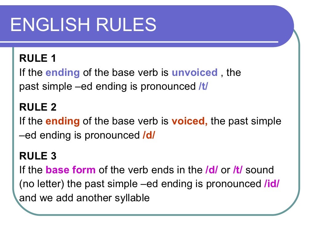 Перевод с русского на английский past simple. Past Rule правило. Past simple ключевые слова. Past simple Endings. Past simple Regular verbs.