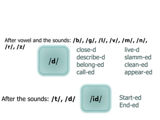 Past simple rule formation pdf | PDF
