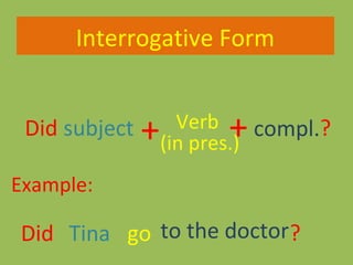 subject + Verb
(in pres.)
+ compl.
Example:
TinaDid to the doctor
Interrogative Form
Did
go
?
?
 
