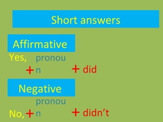 Yes,
+
Short answers
+
Affirmative
pronou
n did
Negative
No, ++
pronou
n didn’t
 