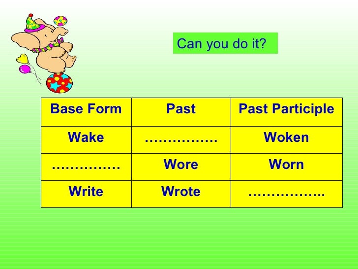 Past Simple Tense