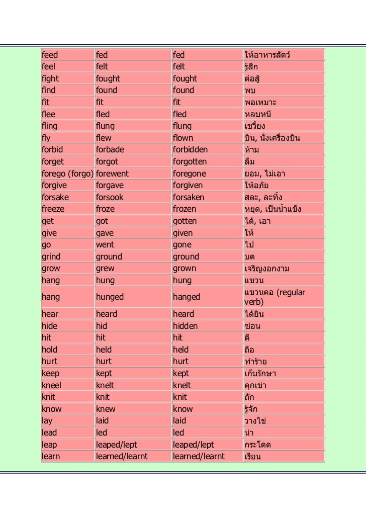 Simple past tense of kennenlernen