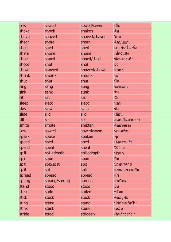 หล กการใช Past Simple Tense