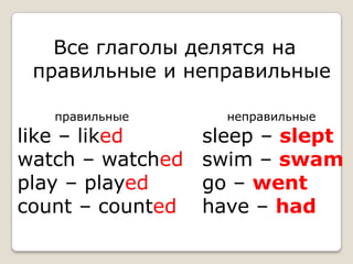 Все глаголы делятся на
 правильные и неправильные

   правильные       неправильные
like – liked      sleep – slept
watch – watched   swim – swam
play – played     go – went
count – counted   have – had
 