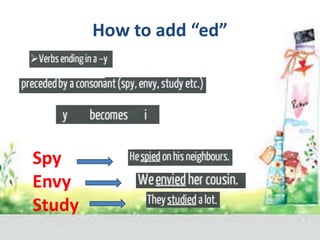 How to add “ed”
Spy
Envy
Study
 