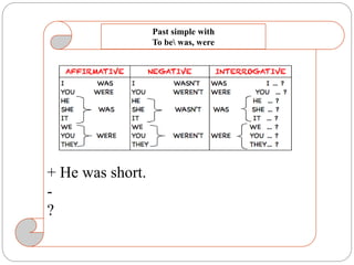 Past Simple Tense .pptx