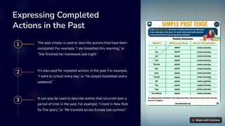 Expressing Completed
Actions in the Past
1 The past simple is used to describe actions that have been
completed. For example,"I ate breakfast this morning," or
"She finished her homework last night."
2 It's also used for repeated actions in the past. For example,
"I went to school every day," or "He played basketball every
weekend."
3 It can also be used to describe events that occurred over a
period of time in the past. For example,"I lived in New York
for five years," or "We traveled across Europe last summer."
 