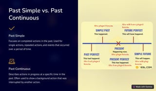 Past Simple vs. Past
Continuous
Past Simple
Focuses on completed actions in the past. Used for
single actions, repeated actions, and events that occurred
over a period of time.
Past Continuous
Describes actions in progress at a specific time in the
past. Often used to show a background action that was
interrupted by another action.
 
