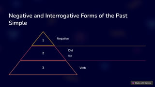 Negative and Interrogative Forms of the Past
Simple
1
Negative
2
Did
Not
3 Verb
 