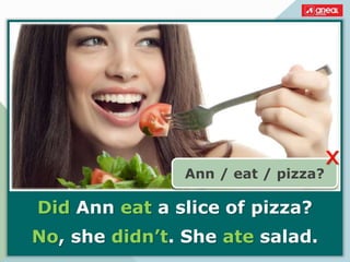 Did Ann eat a slice of pizza?
No, she didn’t. She ate salad.
Ann / eat / pizza?
x
 