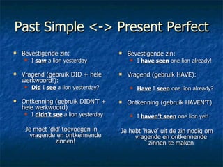 Past Simple <-> Present Perfect Bevestigende zin:  I  saw  a lion yesterday  Vragend (gebruik DID + hele werkwoord!):  Did  I  see  a lion yesterday? Ontkenning (gebruik DIDN’T + hele werkwoord) I  didn’t see   a lion yesterday Je moet ‘did’ toevoegen in vragende en ontkennende zinnen! Bevestigende zin:  I  have seen  one lion already! Vragend (gebruik HAVE):  Have  I  seen  one lion already? Ontkenning (gebruik HAVEN’T) I  haven’t seen  one lion yet! Je hebt ‘have’ uit de zin nodig om vragende en ontkennende zinnen te maken 