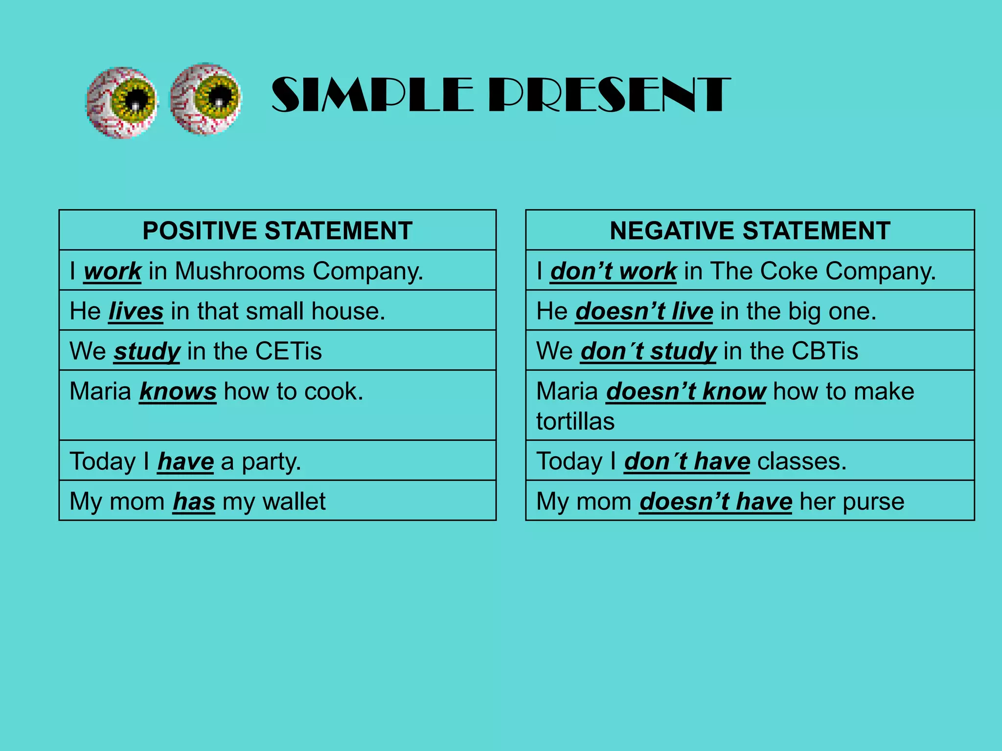     If the verb ends inconsonant + y, we omit the “y” and add –ied ( copy-copied)Write the past  form of these verbs.Dance_________Plan_________Clean_________Type_________Study_________Shop_________Look_________Play_________Empty_________Stop_________Wash_________Work_________Shave_________Carry_________Listen________Turn ________Ask ________Answer ________Push ________Wait ________