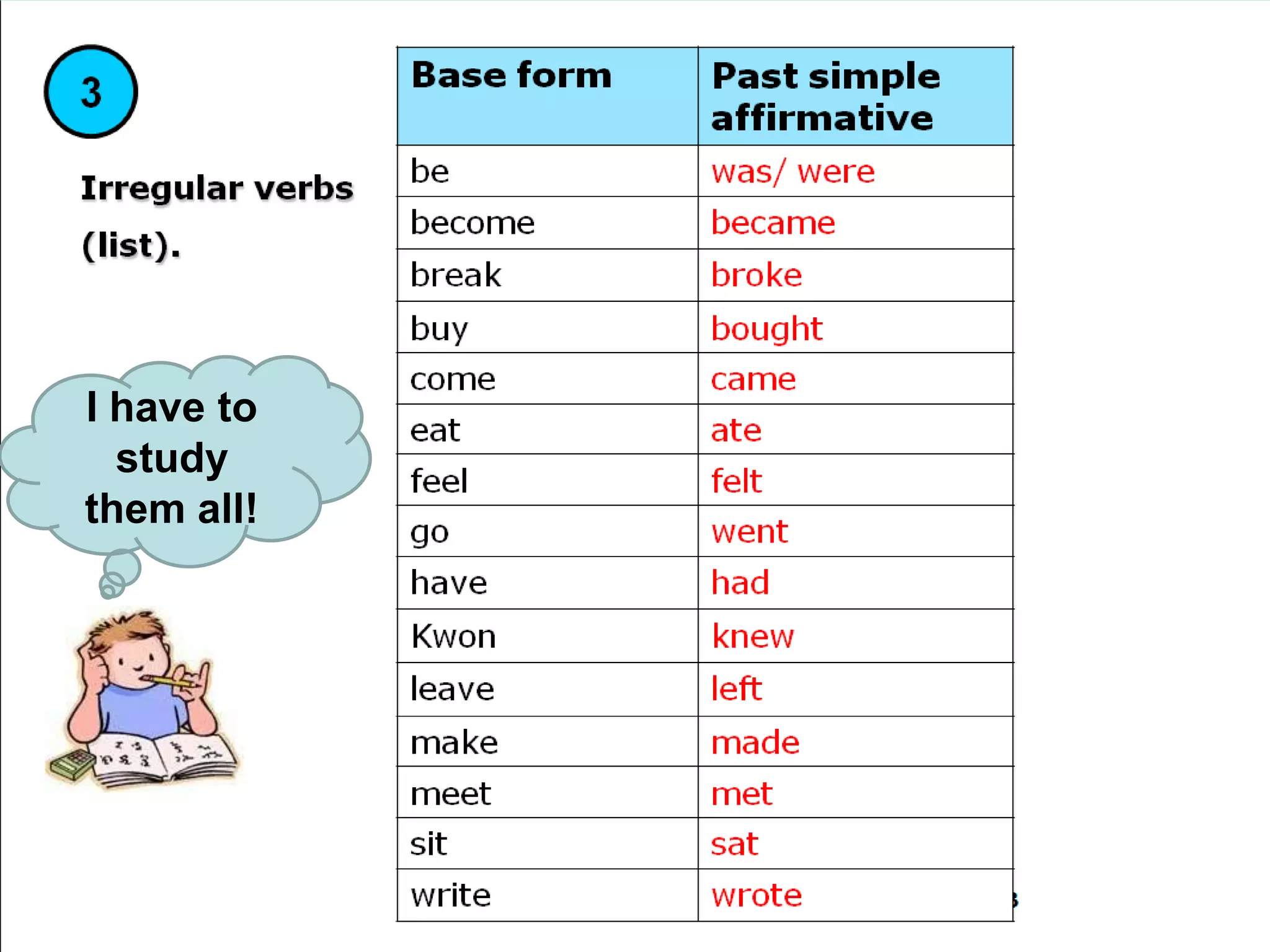 IRREGULAR VERBS3