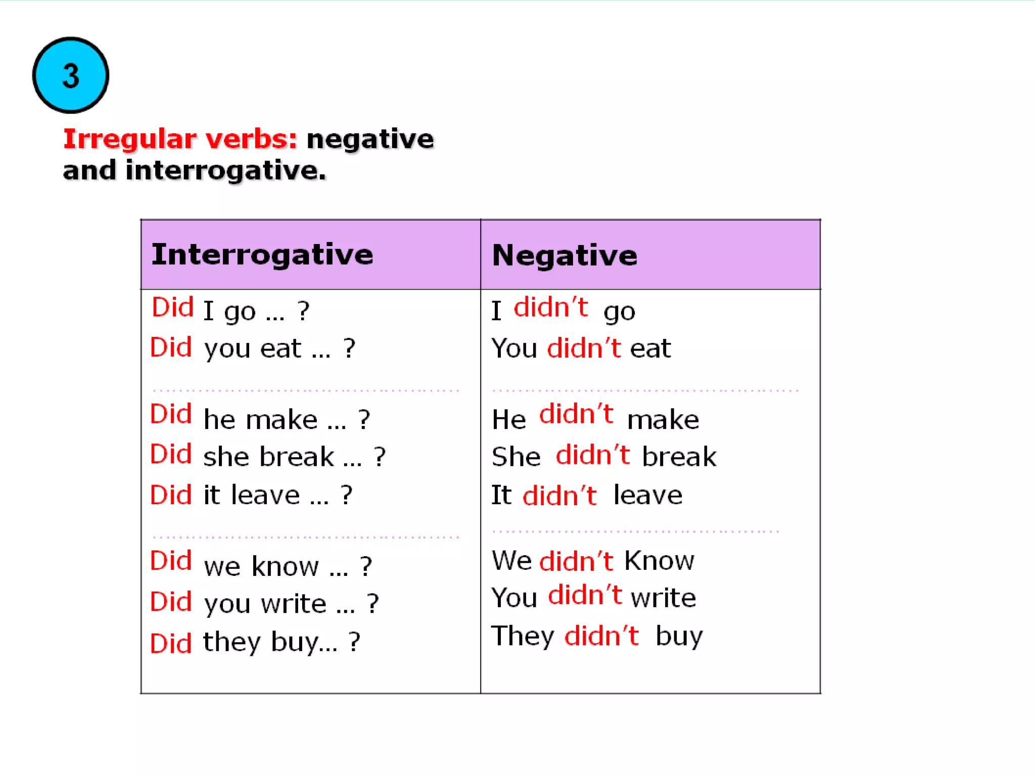 I havetostudythemall!