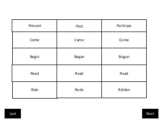 Last
Present
Come
Begin
Read
Ride
Past
Began
Read
Rode
Participe
Come
Begun
Read
Ridden
Came
Next
 