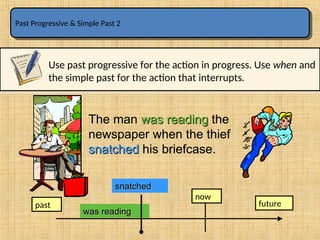 Past Progressive & Simple Past 2
Use past progressive for the action in progress. Use when and
the simple past for the action that interrupts.
now
snatched
snatched
The man was reading
was reading the
newspaper when the thief
snatched his briefcase.
past future
The man was reading
was reading the
newspaper when the thief
snatched
snatched his briefcase.
was reading
was reading
 