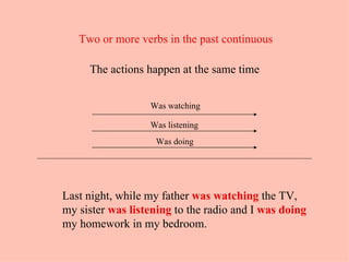 Two or more verbs in the past continuous The actions happen at the same time Last night, while my father  was watching  the TV, my sister  was listening  to the radio and I  was doing my homework in my bedroom. Was doing Was listening Was watching 