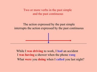 Two or more verbs in the past simple  and the past continuous The action expressed by the past simple interrupts the action expressed by the past continuous While I  was driving  to work, I  had  an accident I  was having  a shower when the phone  rang What  were  you  doing  when I  called  you last night? 