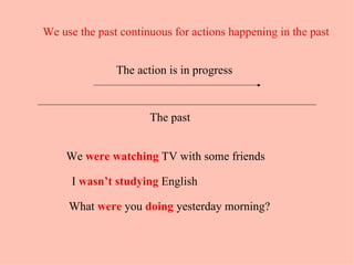 We use the past continuous for actions happening in the past We  were watching  TV with some friends I  wasn’t studying  English What  were  you  doing  yesterday morning? The action is in progress The past 